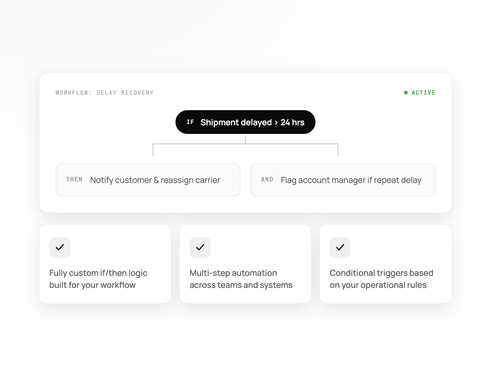 Custom workflow builder view
